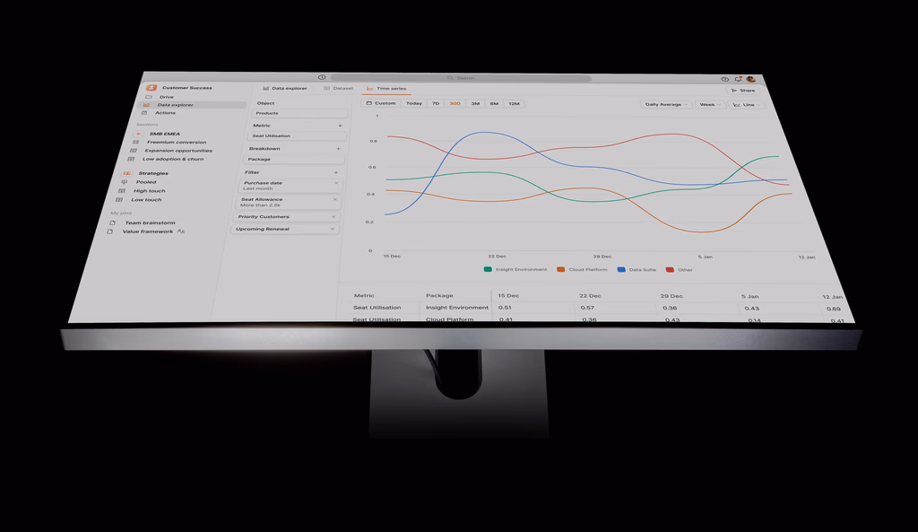 Skylink - Soluciones Digitales
